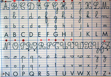 Discussion:Capitale et majuscule — Wikipédia.